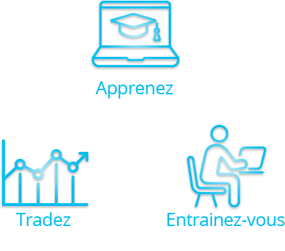 Maîtrisez les bases du trading de CFD