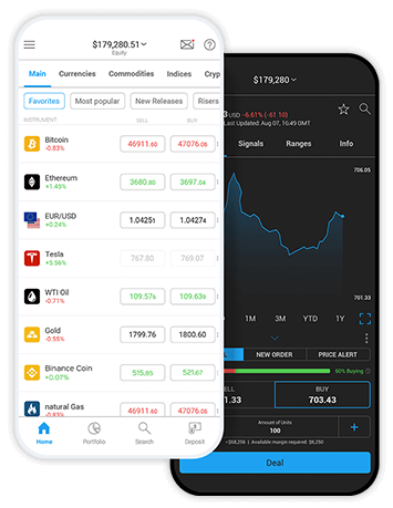 Application iFOREX Europe